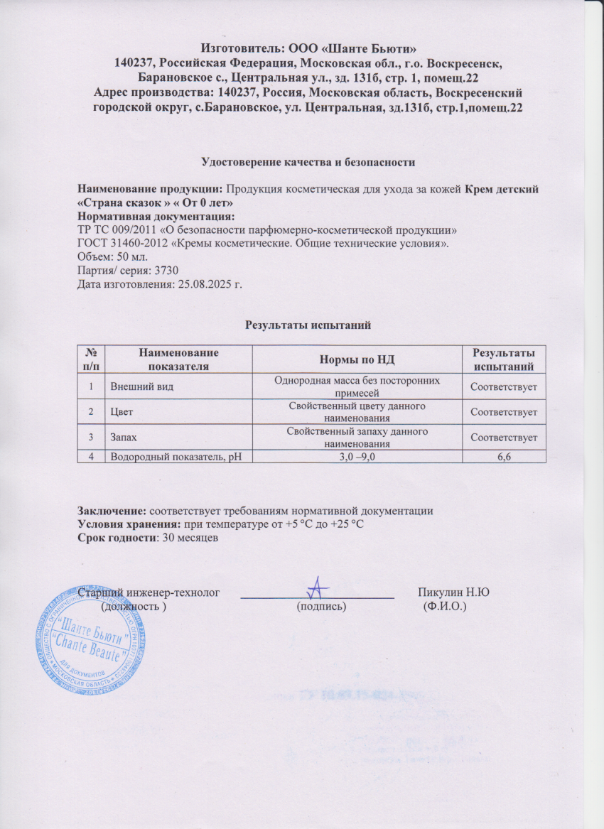 Паспорт №082025